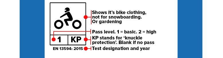 摩托車手套CE標(biāo)志說(shuō)明-手套ce認(rèn)證