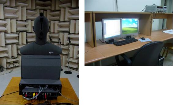 en 50332測(cè)試環(huán)境