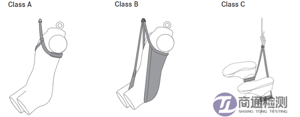 EN 1498靜態強度測試 EN 1498靜態強度測試