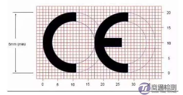防護(hù)手套CE認(rèn)證EN ISO 21420:2020 防護(hù)手套CE認(rèn)證EN ISO 21420:2020